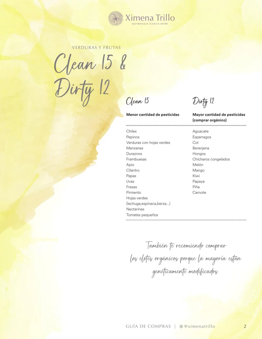 Clean 15 y Dirty 12 · Guía de compras
